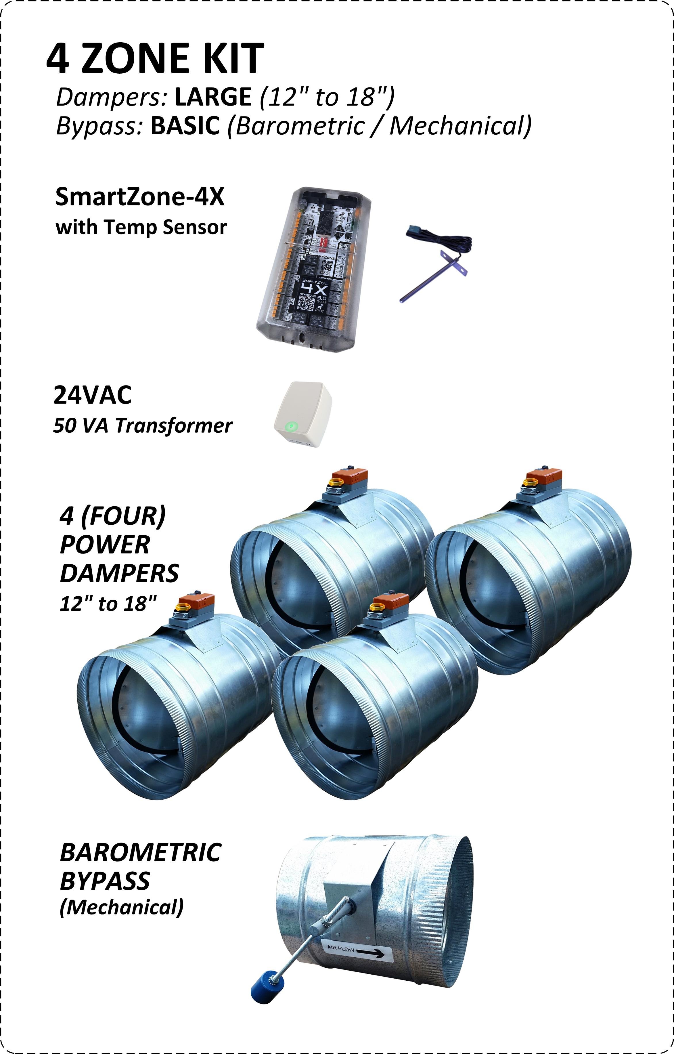 ZoningSupply.com - Zone Control - Zone Control - Best